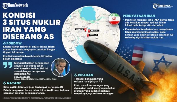 3 SITUS NUKLIR IRAN - Kondisi 3 Situs Nuklir Iran, Isfahan, Fordow dan Natanz luluh-lantah usai diserang AS. (Infografis/Akbar Permana/Tribunnews)