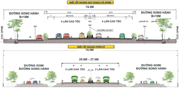 vành đai 4 - Ảnh 2.