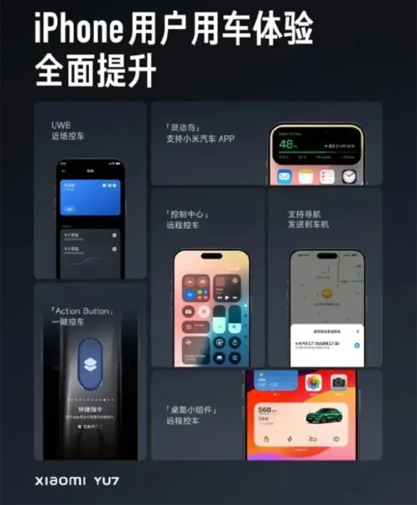 Loạt tính năng điều khiển dành riêng cho iPhone của Xiaomi YU7.