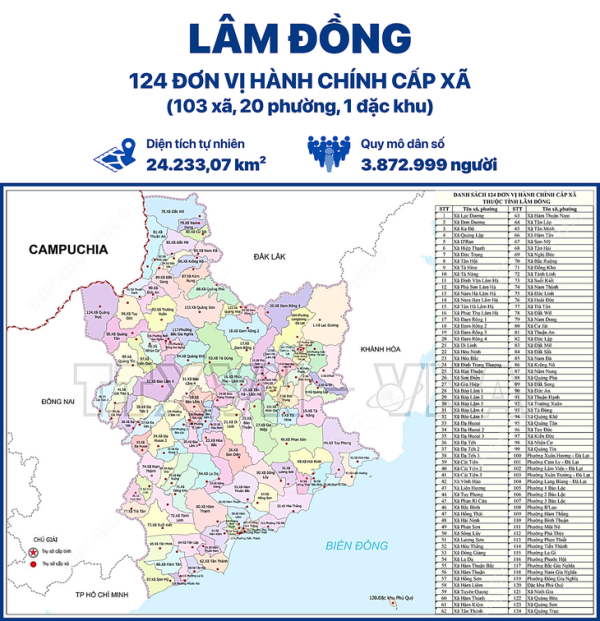 Đảo Phú Quý trước ngày trở thành đặc khu - Ảnh 7.