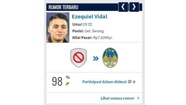 BURSA TRANSFER PSIM YOGYAKARTA - Presentase Ezequiel Vidal gabung ke PSIM Yogyakarta adalah 98 persen.