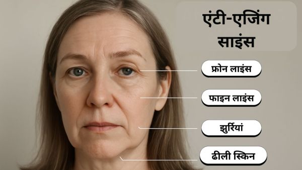 Anti Ageing Signs