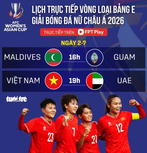 Tuyển nữ Việt Nam - Ảnh 1.