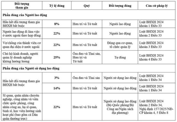 tin tức - Ảnh 2.