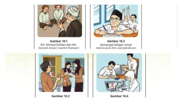 Gambar Aktivitas 10.2