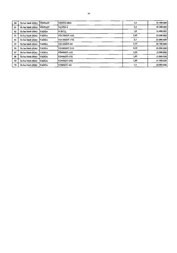 Lệ phí trước bạ - Ảnh 15.