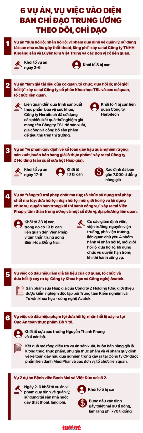 vụ án - Ảnh 1.