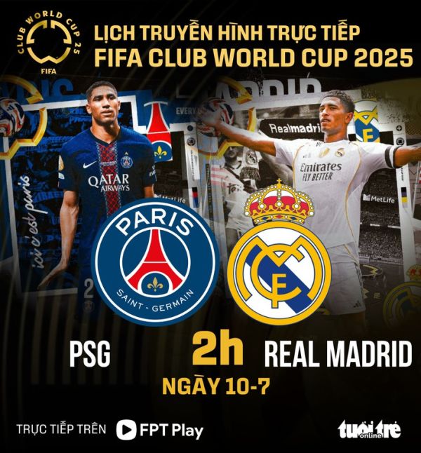FIFA Club World Cup 2025 - Ảnh 1.