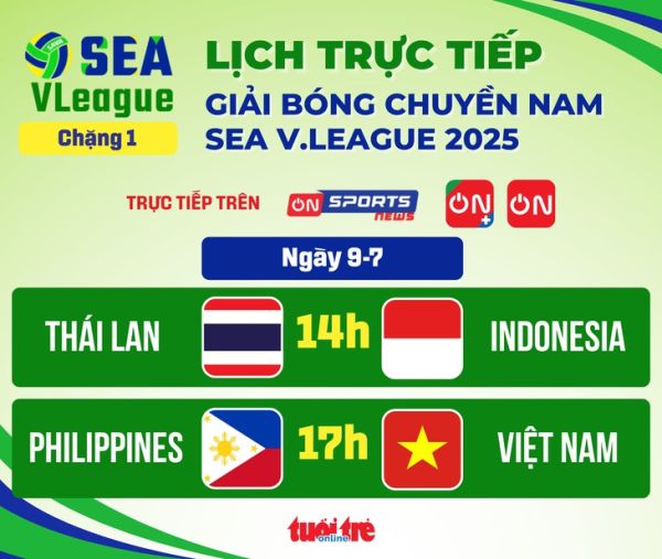 SEA V.League - Ảnh 1.