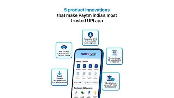 Paytm