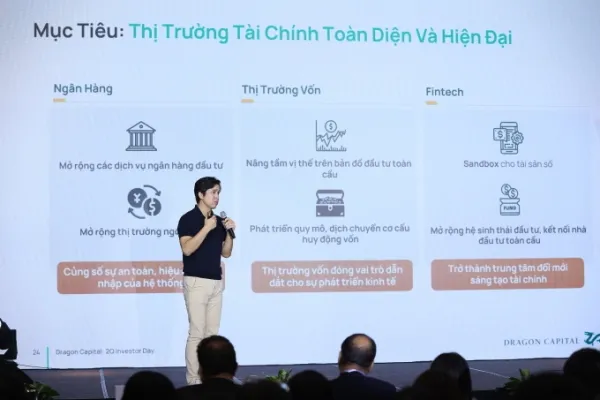 Ông Lê Anh Tuấn chia sẻ về tầm nhìn nền kinh tế trong dài hạn. Ảnh: Dragon Capital
