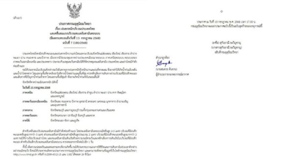 กรมอุตุนิยมวิทยา เตือนฉบับสุดท้าย ฝนตกหนักถึงหนักมาก พรุ่งนี้ 33 จังหวัดโดนถล่ม  
