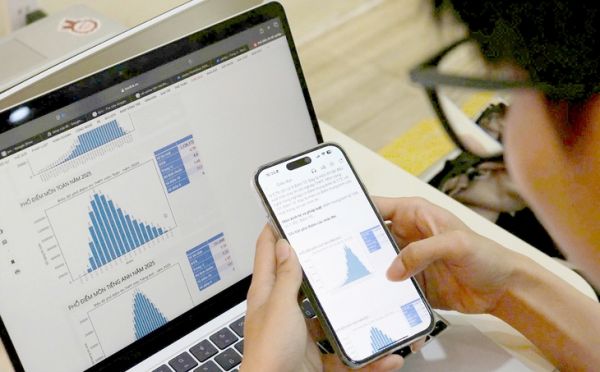 Công bố phổ điểm thi tốt nghiệp THPT: 'Mưa' điểm 10 nhưng điểm chuẩn dự kiến giảm - Ảnh 3. Công bố phổ điểm thi tốt nghiệp THPT: 'Mưa' điểm 10 nhưng điểm chuẩn dự kiến giảm - Ảnh 2.