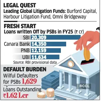 Legal Quest Legal Quest