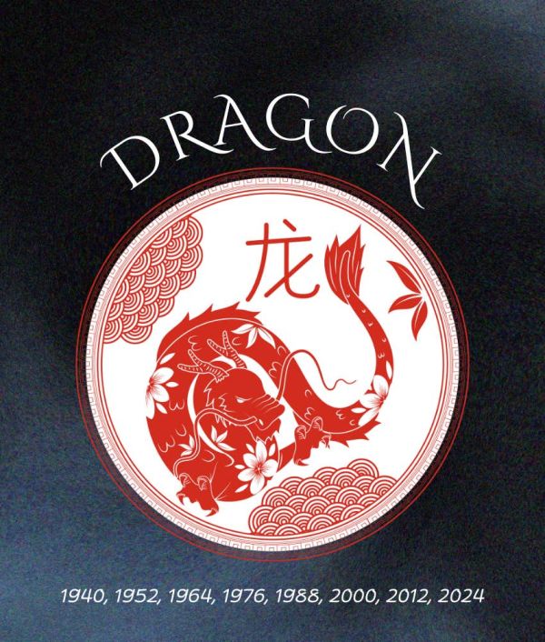 dragon chinese zodiac signs luck good fortune July 31 2025
