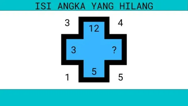 Asah otak detikHealth.