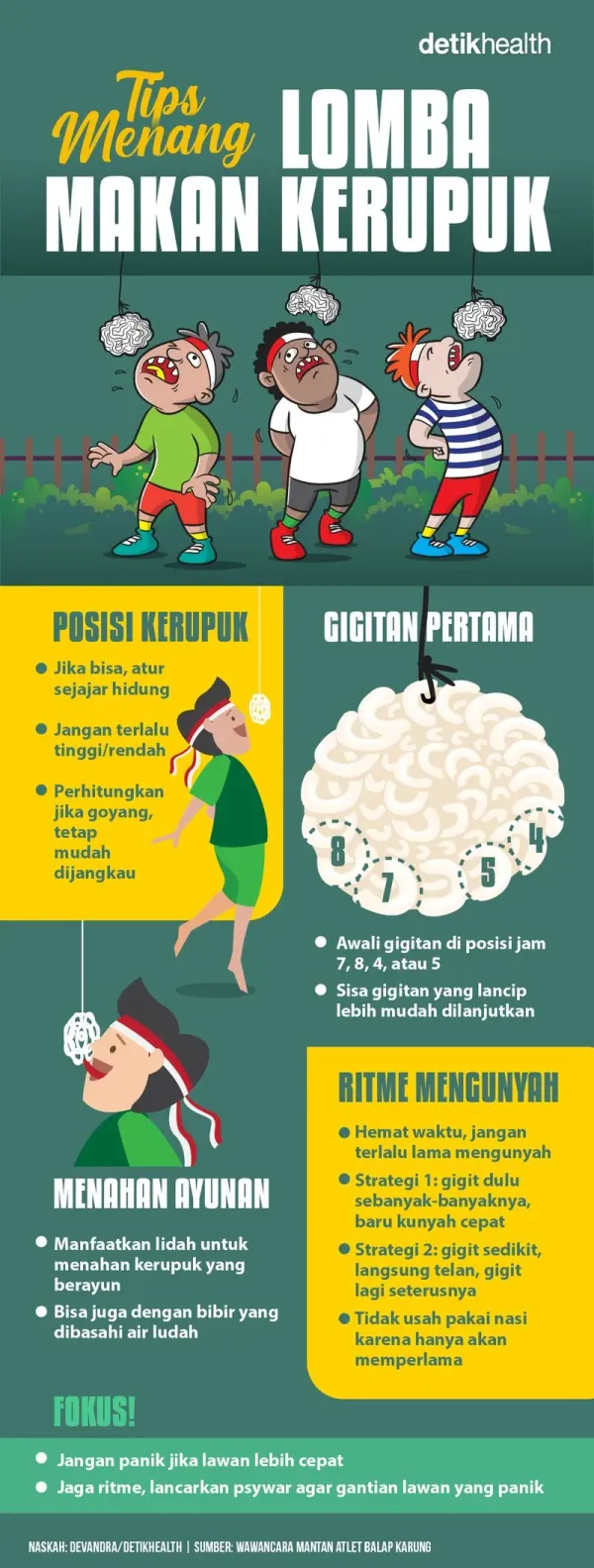 Tips menang lomba makan kerupuk