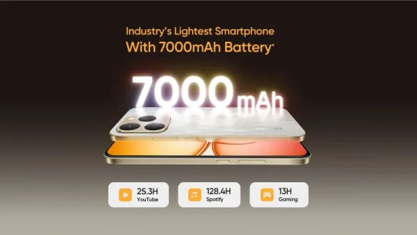 realme 15t battery