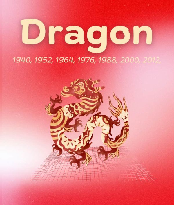dragon chinese zodiac signs luck good fortune september 4 2025