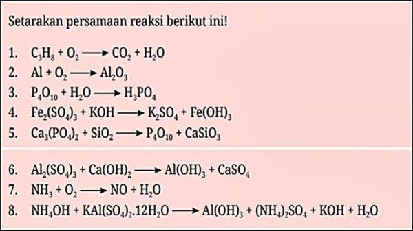 Soal Kimia Kelas 11 Halaman 66 Kurikulum Merdeka, Ayo Berlatih.