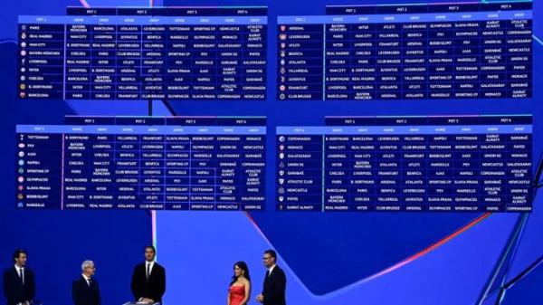 HASIL UNDIAN UCL - Hasil drawing phase league Liga Champions 2025/2025. Drawing rampung digelar di Monaco, Prancis, Kamis (28/8/2025) malam WIB.