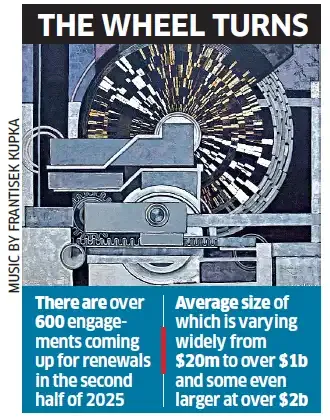 The Wheel turns The Wheel turns