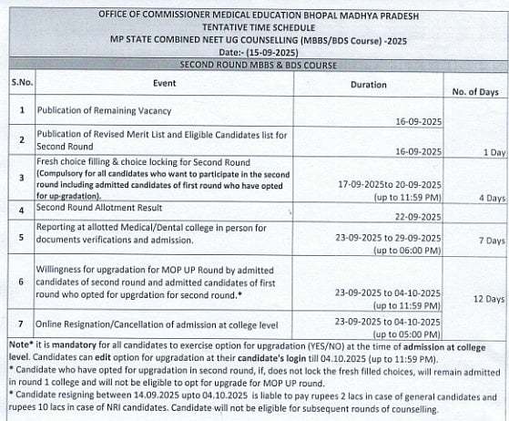 MP NEET UG Counselling 2025 Important Dates