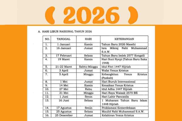 JADWAL KALENDER 2025 - Tangkap layar SKB 3 Menteri Hari Libur Nasional dan Cuti Bersama Tahun 2026 dari kemenkopmk.go.id.