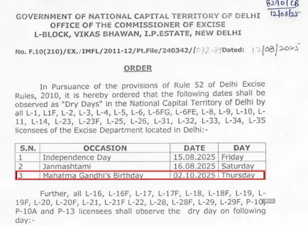 October 2025 dry day alert: No alcohol ban on Diwali 2025? Check full excise list
