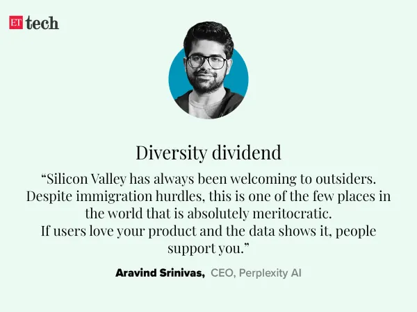 Quote slides_Aravind Srinivas Perplexity AI_Graphic_ETTECH3