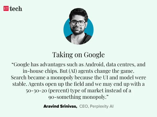 Quote slides_Aravind Srinivas Perplexity AI_Graphic_ETTECH4