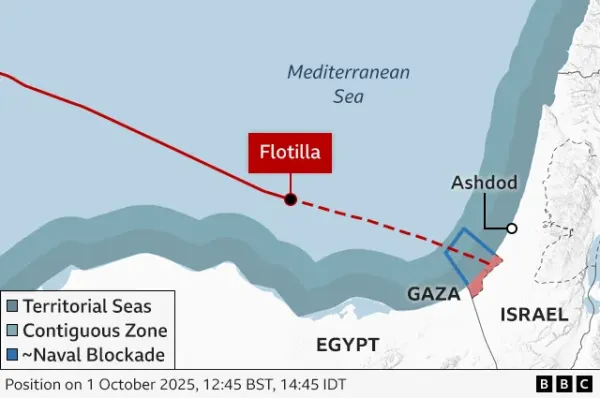 Flotilla map
