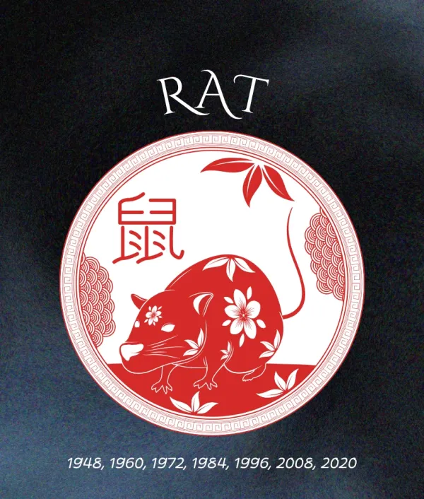 rat weekly chinese horoscopes zodiac signs october 6 - 12, 2025