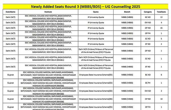 New Seats Added