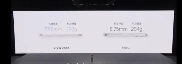 Vivo X300