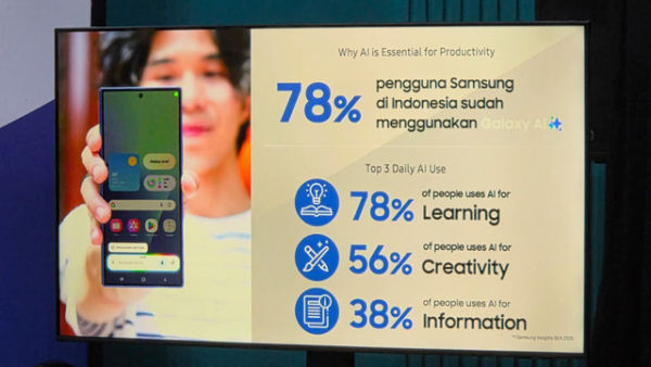 Data lengkap hasil survei Samsung Indonesia: 78% pengguna menggunakan Galaxy AI dan Gemini untuk belajar. Foto: Thomas Bosco/kumparan