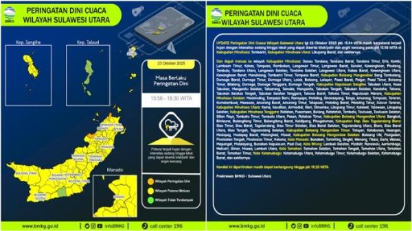 Peringatan Dini Cuaca Sulut 23 Oktober 2025 Sore ke Malam