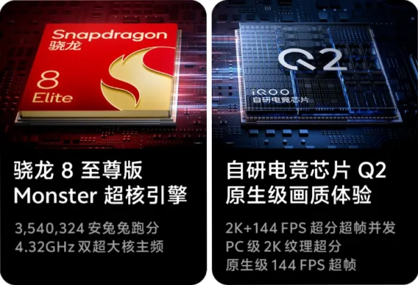 iqoo neo 11 processor iQOO Neo 11 Processor