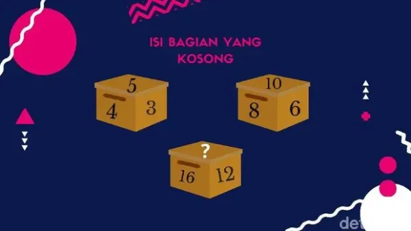 asah otak farah nabila 20/12/2020