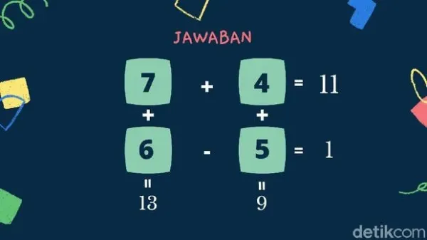 asah otak farah nabila 21/12/2020