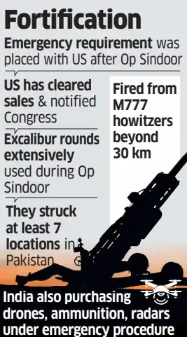 india us ammo missiles