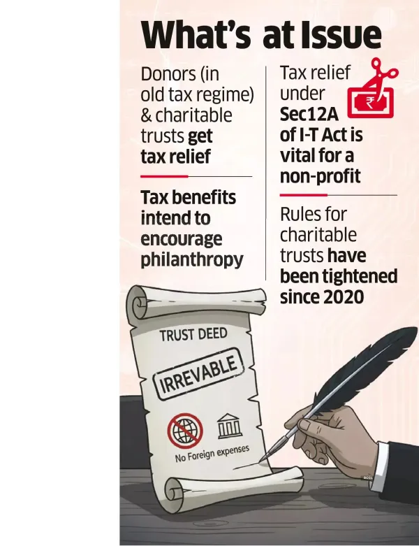 I-T Dept Tells Charitable Trusts to Add ‘Irrevocable’ Clause or Lose Tax Benefits