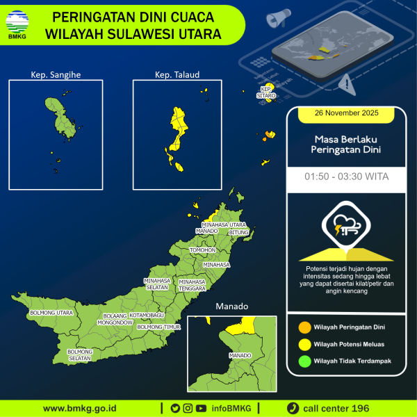 Peringatan dini BMKG cuaca di Sulawesi Utara, Rabu (26/11/2025).