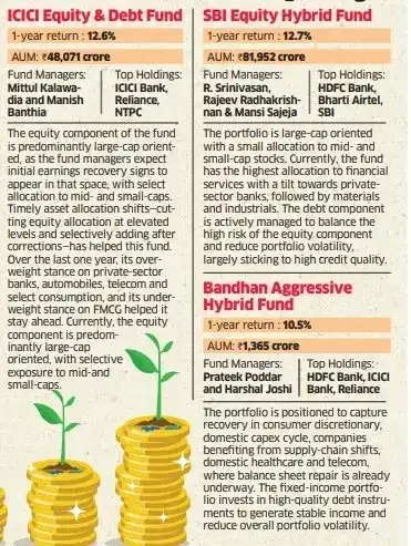 Screenshot 2025-12-02 055357