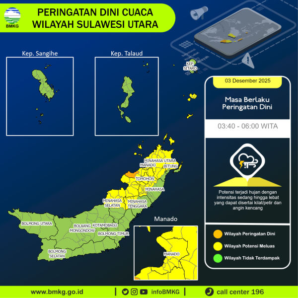 Peringatan dini BMKG cuaca di Sulawesi Utara, Rabu (3/12/2025).
