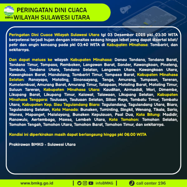 Peringatan dini BMKG cuaca di Sulawesi Utara, Rabu (3/12/2025).