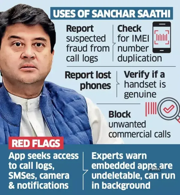 Screenshot 2025-12-03 at 12