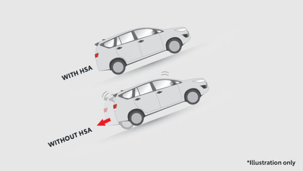 Toyota Kijang Innova Reborn improvement 2025. Foto: dok. Toyota