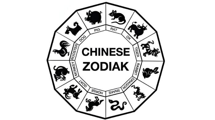 RAMALAN SHIO- Ilustrasi ramalan shio 16 Desember 2025.