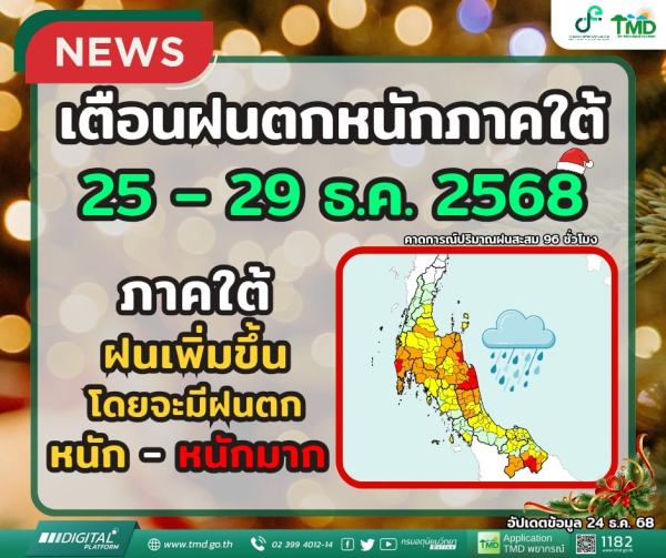 กรมอุตุนิยมวิทยา วันนี้ เตือนภาคใต้ตอนล่างฝนตกหนัก ช่วง 25-28 ธ.ค.68นี้